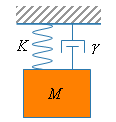 Practical Mems Ville Kaajakari 202